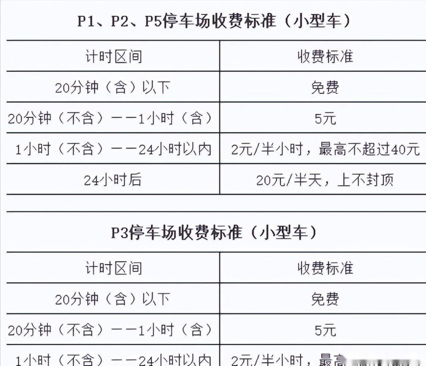 郑州机场停车场一天一夜多少钱，新郑机场停车场收费标准2022