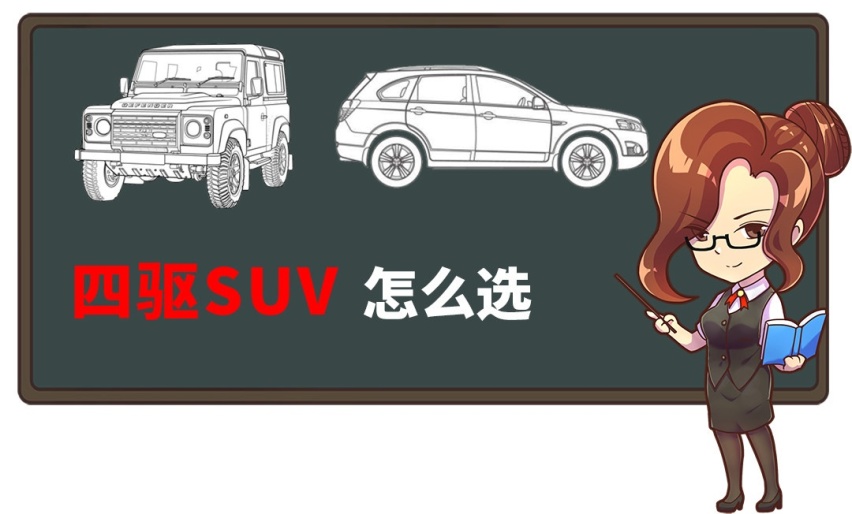 想买个城市SUV 又想配个四驱系统要怎么选？