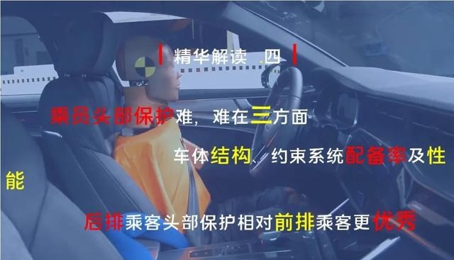 C-IASI年度碰撞大揭秘，八个问题看懂精彩亮点
