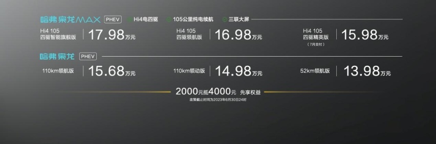 哈弗新能源下半场开局即王炸 哈弗枭龙MAX科技进阶智启未来