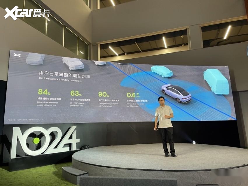 小鹏狂秀科技实力！智驾逐步甩掉高精地图，四轮汽车真上天了