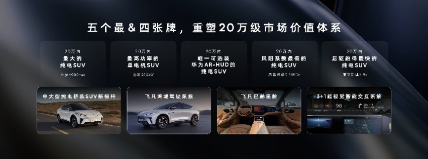 更舒适、更豪华、更贴心！2024款飞凡R7济南区域正式上市