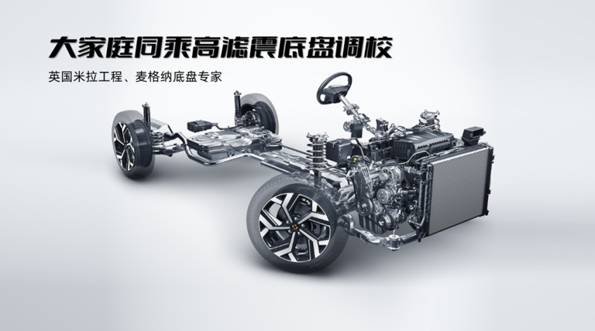 大一号，更舒适！9.98-13.98万元  思皓X8 PLUS预售发布