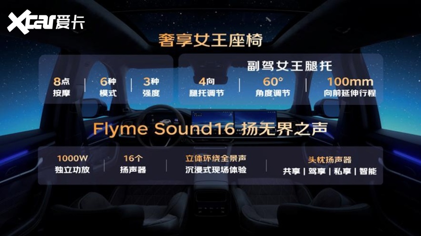 9.87万元起！中国星东方曜携 “五大豪华” 登场，中式豪华新标准