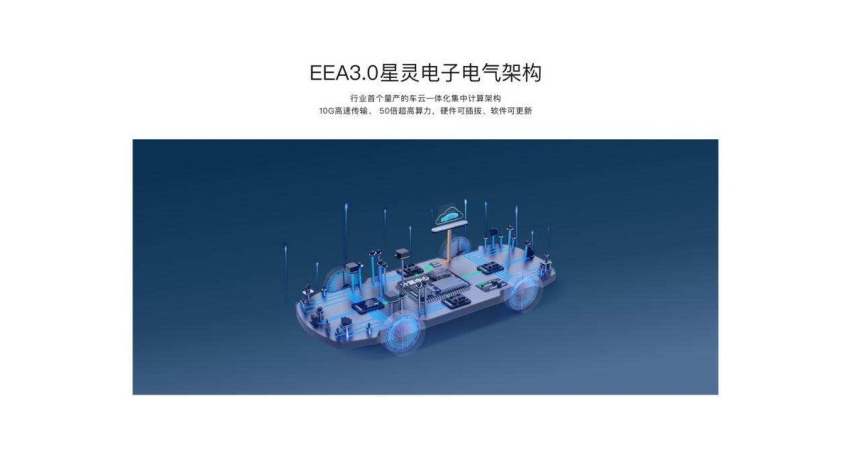 纯电轿跑新晋实力派！昊铂GT为埃安的高端化“举大旗”