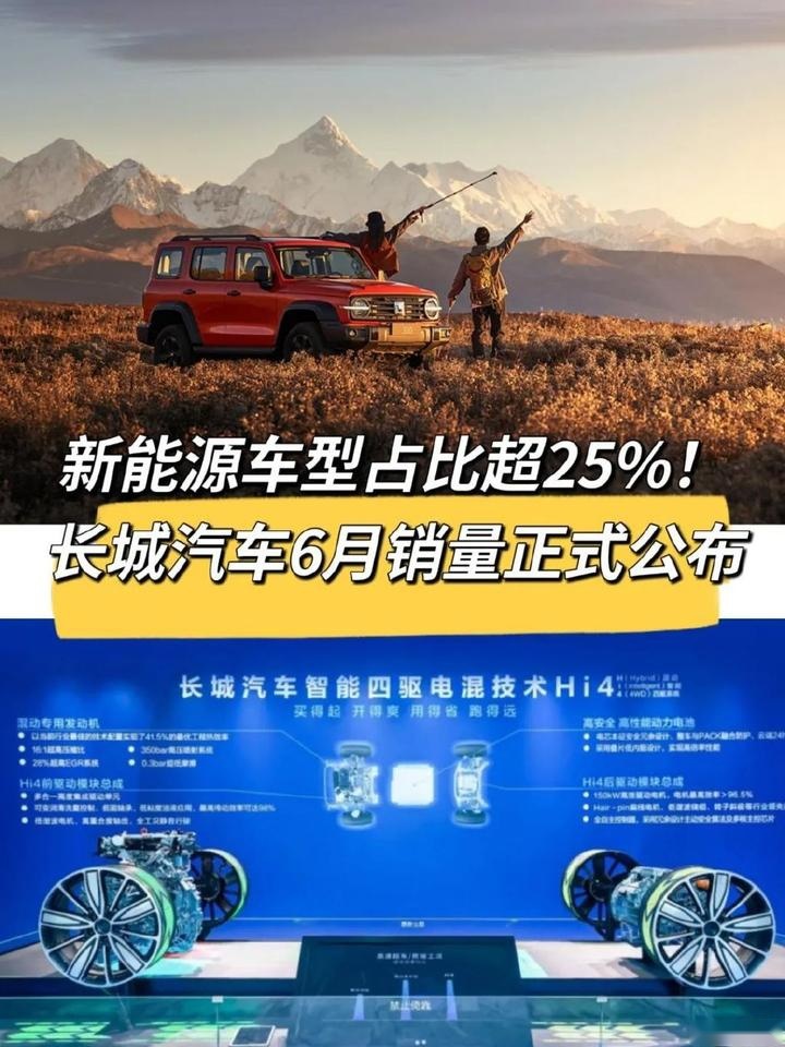 新能源车型占比超25%！长城汽车6月销量正式公布