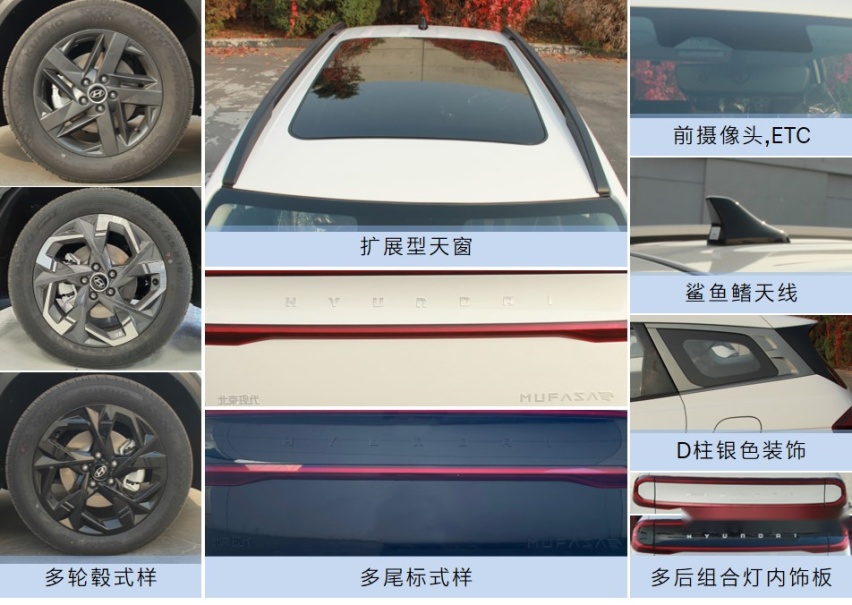 尺寸定位填补空缺，搭载2.0L引擎，北京现代MUFASA申报图曝光