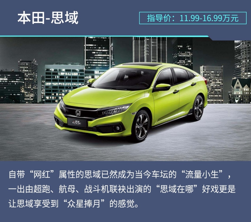 自从买了卡罗拉/飞度，车主都快“疯了”