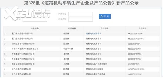 工信部第328批机动车中的氢燃料车型有哪些？
