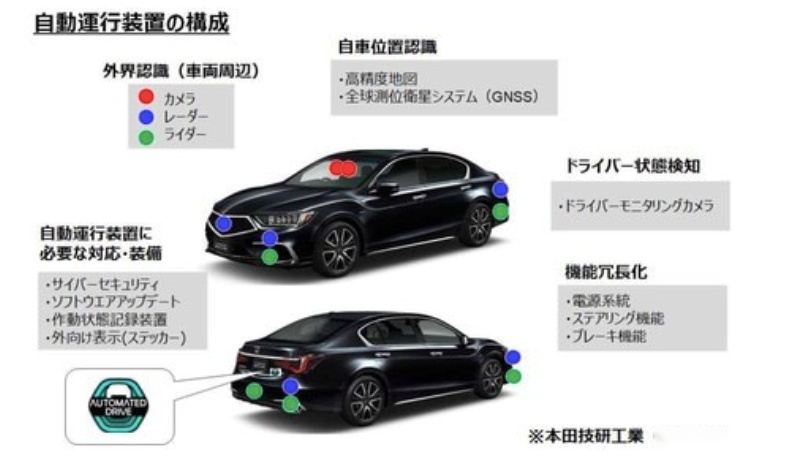 2021年密集上车，华为押对了，七款车型搭载至少2颗激光雷达
