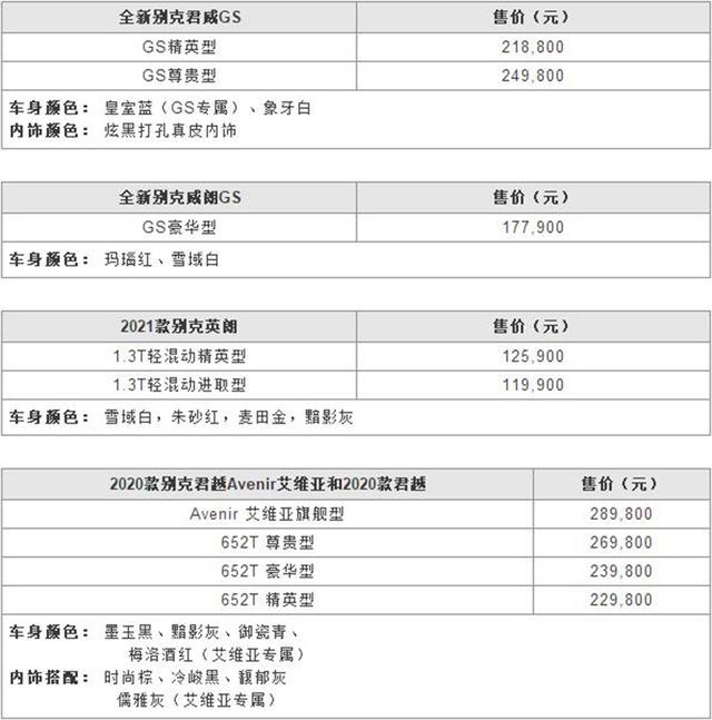 连汪涵和小岳岳都赞叹不已，这几款新车果然很有料
