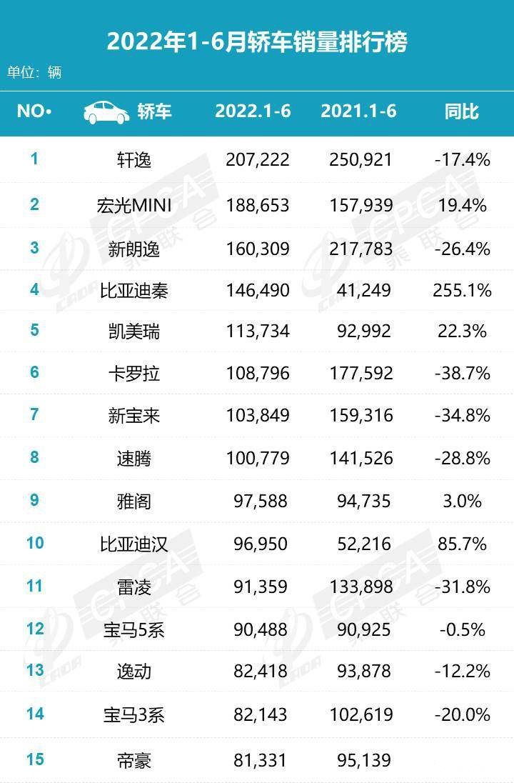 真·大号思域？全新本田雅阁专利图曝光 家族式设计玩出新花样！