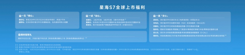 做用户最真诚的知己 11.98万元起 风行星海S7西安正式亮相