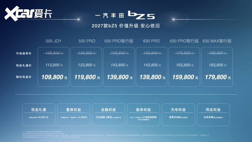 品质,定义智电时代!一汽丰田2027款bZ5焕新上市