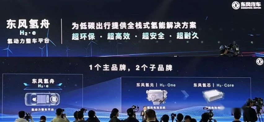 涵盖混动/电动/氢能技术，东风汽车春季发布会暨科技创新周开幕