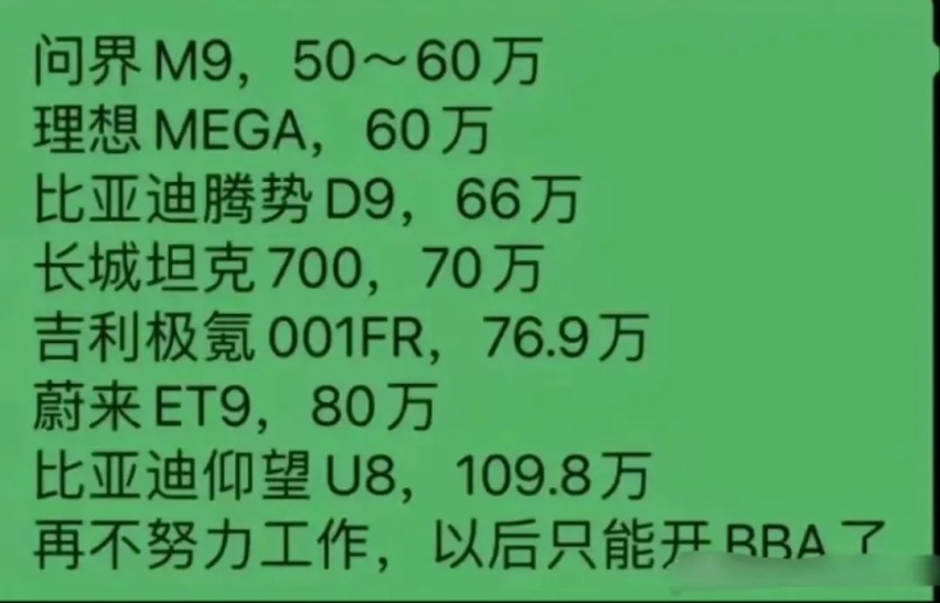 酸甜苦辣，2023车事杂陈
