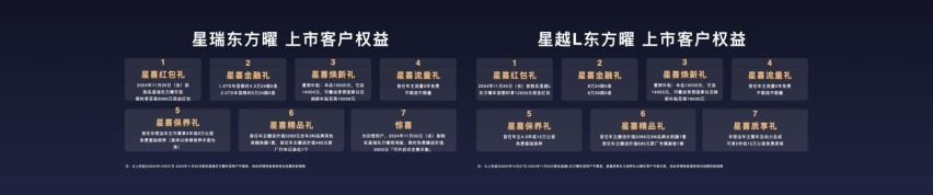 累销超120万辆，吉利中国星再出发，东方曜双车上市9.97万元起售