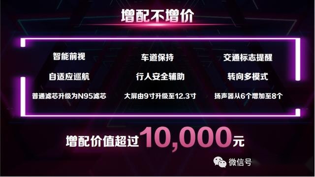 它来了！它来了！2021款哈弗F7/F7x焕新上市！
