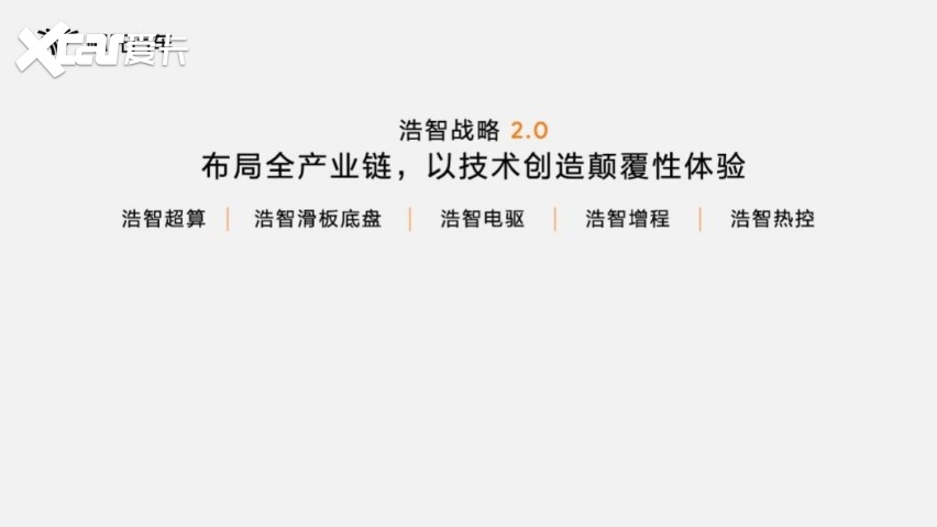 黑科技赋能哪吒GT,全球首个F1赛道纯电量产跑车圈速出炉
