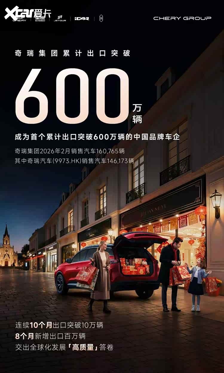 出海创造600万辆里程碑  AI机器人无人机等全面“上岗”