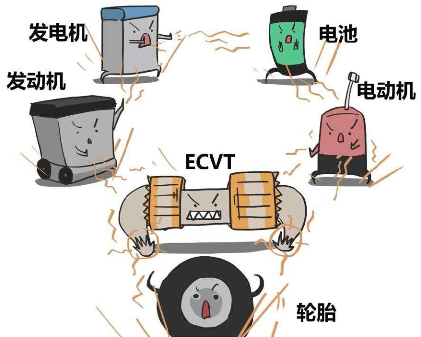 10来万就能买到5米多的大车！得亏这些车