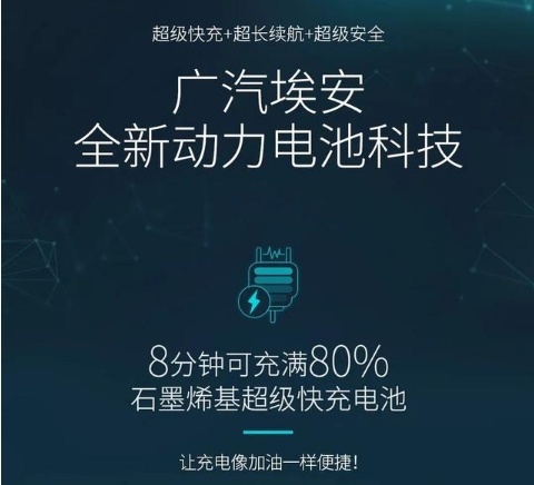 又一个续航1000km，广汽埃安石墨烯电池“抢生”？