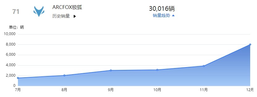 极狐联手“大黄鸭之父”，向上塑造健康安全价值感