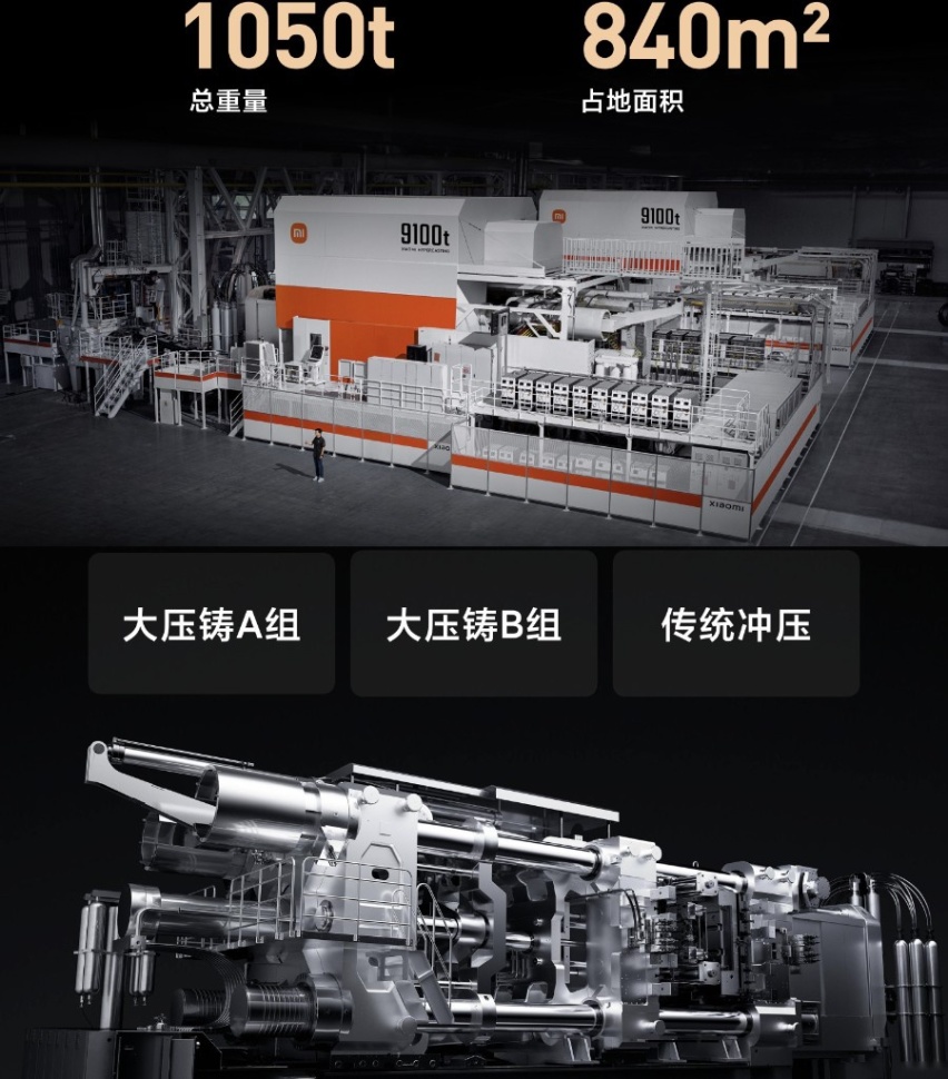 新年第一条长文——全面详细盘点小米汽车技术及SU7