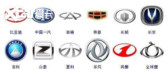 2019汽车品牌1年保值率排行榜，长安第六，奔驰夺冠！