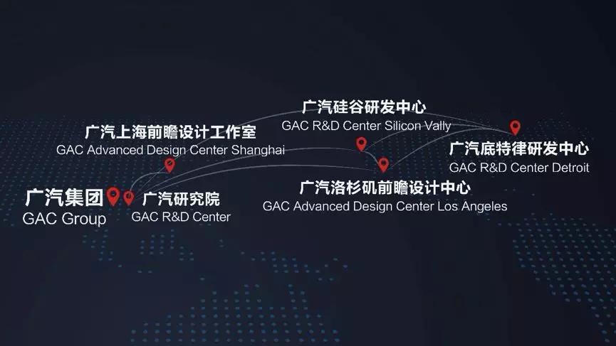 国际公司落户香港，广汽国际化进程再加速