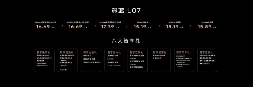 定位“科技智享中型轿车”深蓝L07新车上市，售价15.19万元起