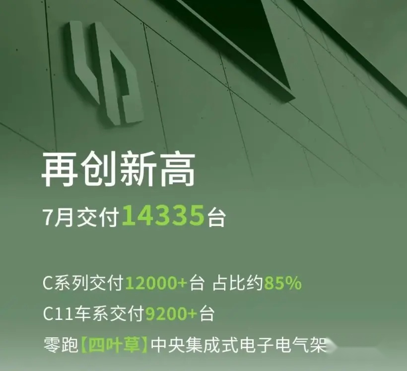 大众欲与零跑合作，这家曾经的“小车企”究竟有何魔力？