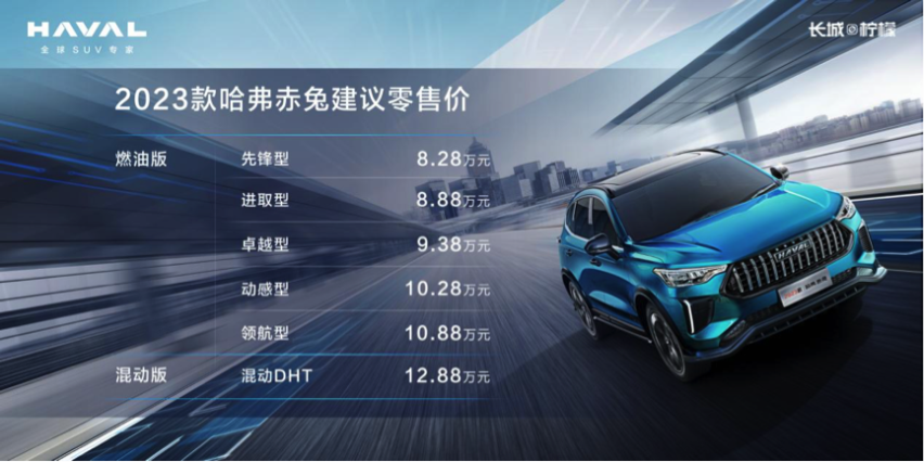 8.28万元起售 2023款哈弗赤兔燃擎上市！