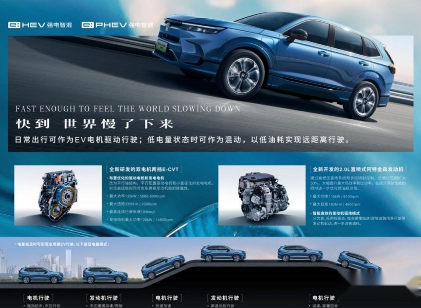 满电一箱油合创4068.8km续航广汽本田插混旗舰双子星是反向虚标？