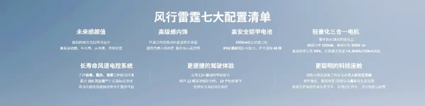 【e汽车】风行雷霆，为纯电车提供低温续航终极解决方案