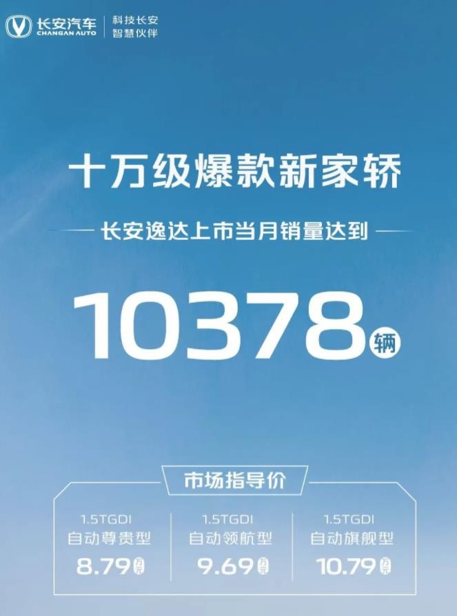 长安逸达3月销量之谜：批发量破万，零售量刚2000出头？
