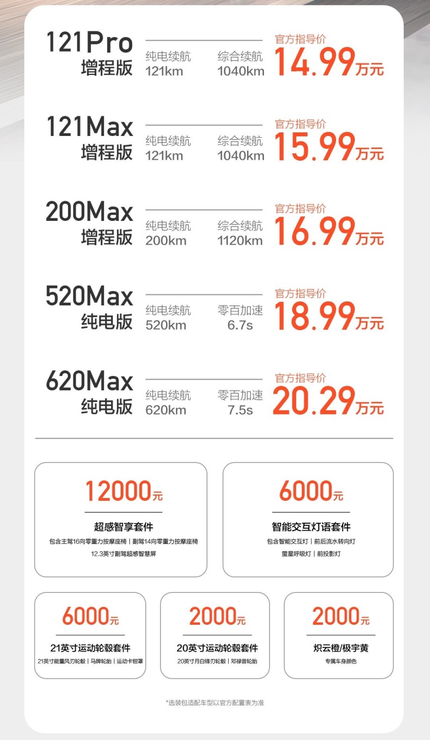 14.99万元起！深蓝S7启程发布 新势力们的强硬对手来了