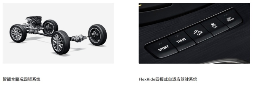 从安全出发到安全归来，细数选择别克昂科威的三大理由