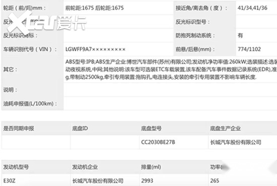越野套件加持 新款坦克300 V6申报图发布