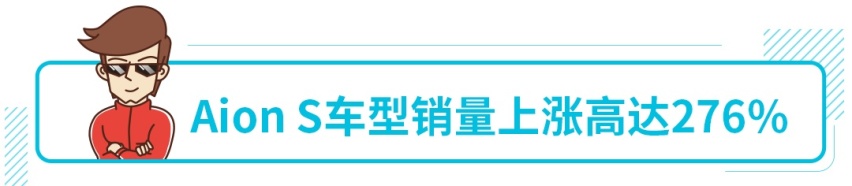 5月新能源销量榜出炉 月销10000多！冠军果然又是它