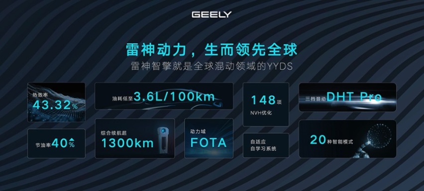 技术优于日系，吉利“动力4.0”时代，“雷神动力”正式发布