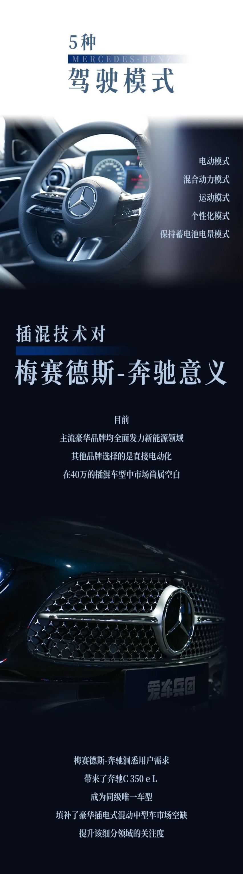 上绿牌的奔驰C 350 e L，彻底解决续航焦虑！