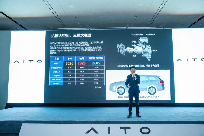 告别续航焦虑 6座豪华大型SUV 问界M7是你想要的座驾吗？
