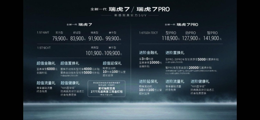 全新一代瑞虎7/瑞虎7 PRO：这一次，我读懂了这个理工男