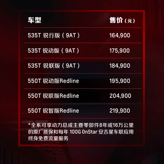 2022款迈锐宝XL上市，指导价16.49-21.99万元 新增灰/红两种车色