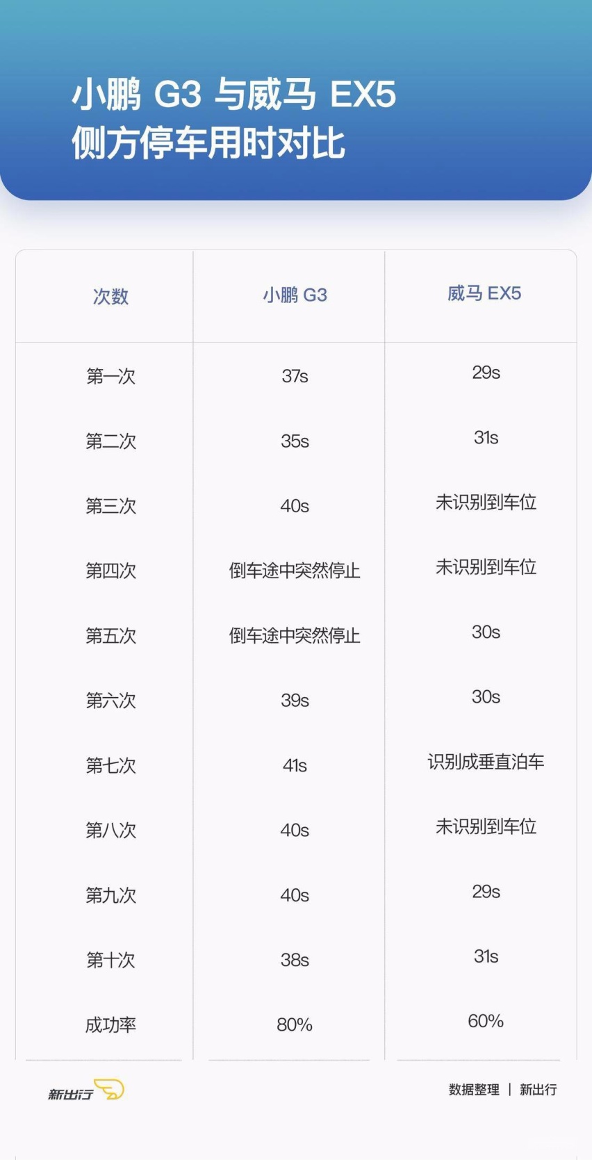侧方停车.jpg