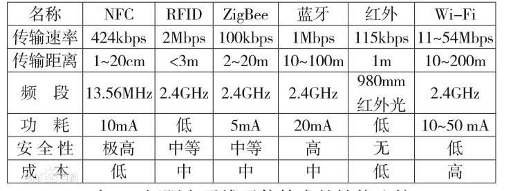 图源网络