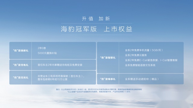 “豹”款“价”到，比亚迪海豹冠军版上市，售价18.98万元起