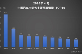 比亚迪用技术实力引领行业新能源渗透率首破60%