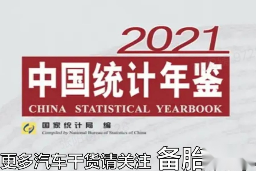 只买交强险就开车上路的朋友，听我给你算笔账